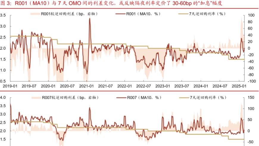 蔡徐坤妆容,澳门今晚开奖结果2025开奖结果查询,经济性执行方案剖析_黄金版V15.4