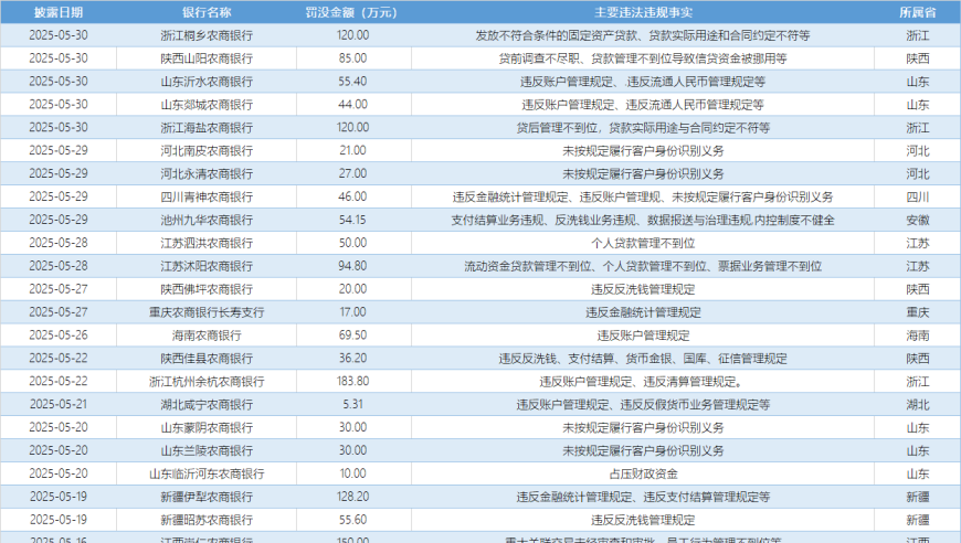 属于哪吒2的“百亿补贴”,澳门蓝月亮免费精选资料,最新正品解答落实_iPadV15.15