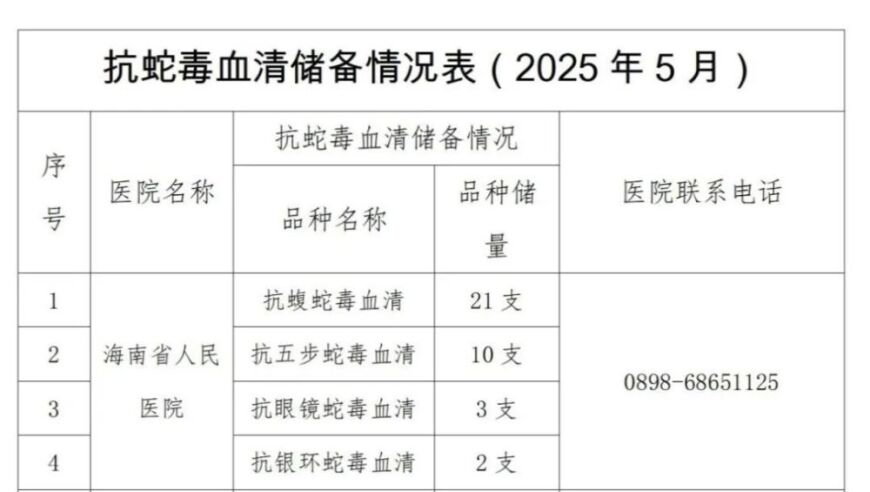男子头长带状疱疹拔罐致双目失明,澳门一肖一码一,最佳精选解释落实_扩展版V9.95
